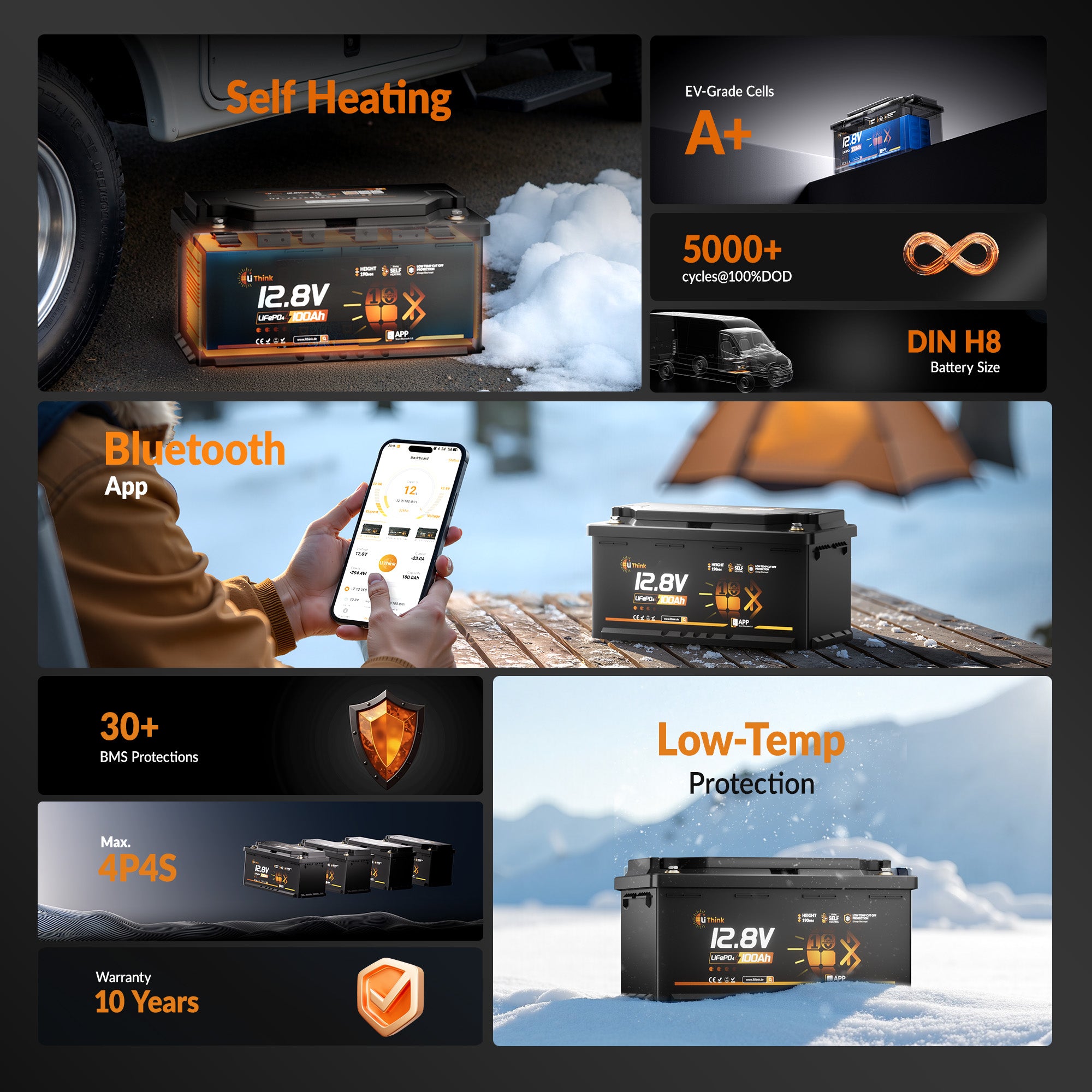 Lithink 12V 100Ah H190 LiFePO4 Batterie mit Bluetooth & Selbstheizung – DIN H8 für Wohnmobil-Untersitz