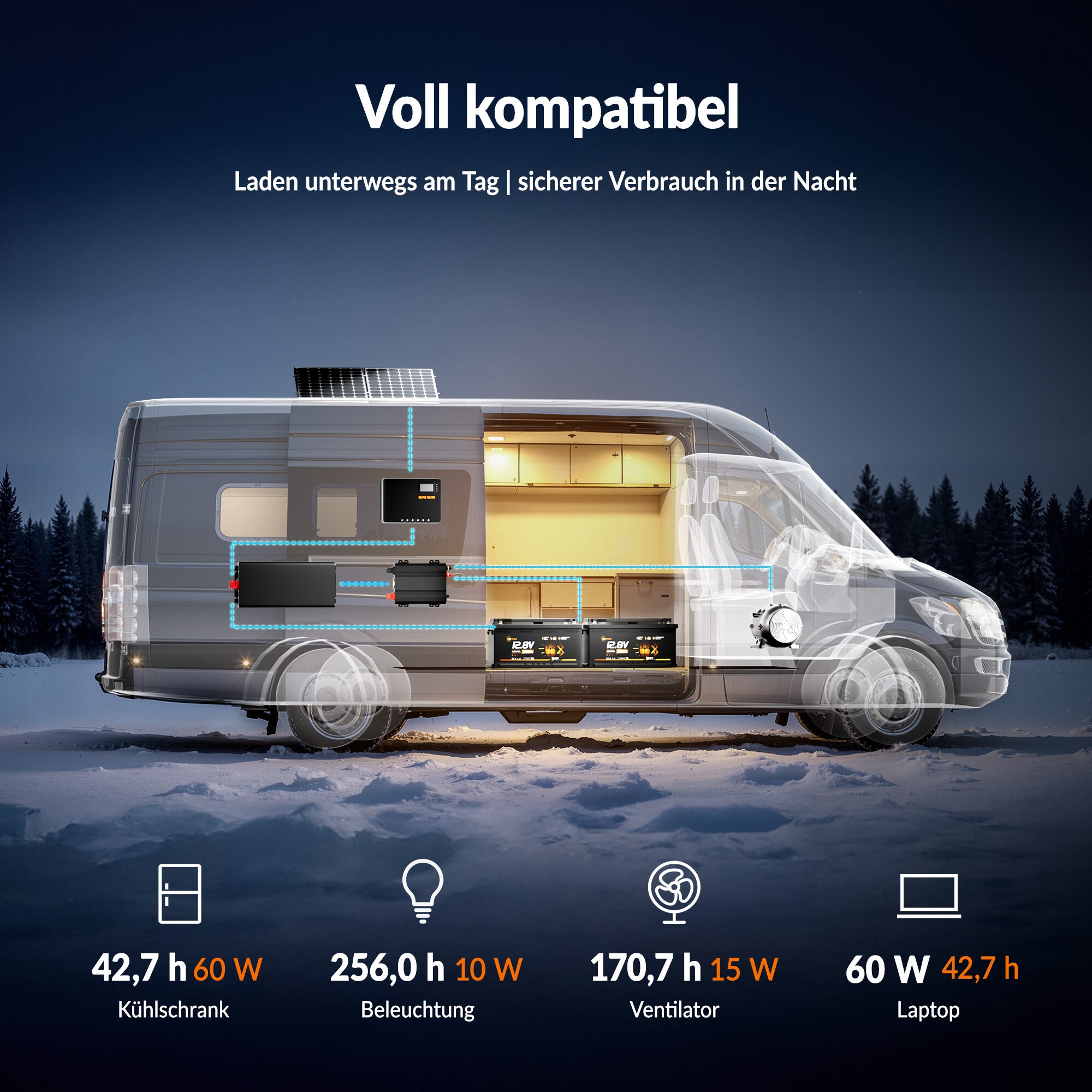 Lithink 12V 100Ah H190 LiFePO4 Batterie mit Bluetooth & Selbstheizung – DIN H8 für Wohnmobil-Untersitz