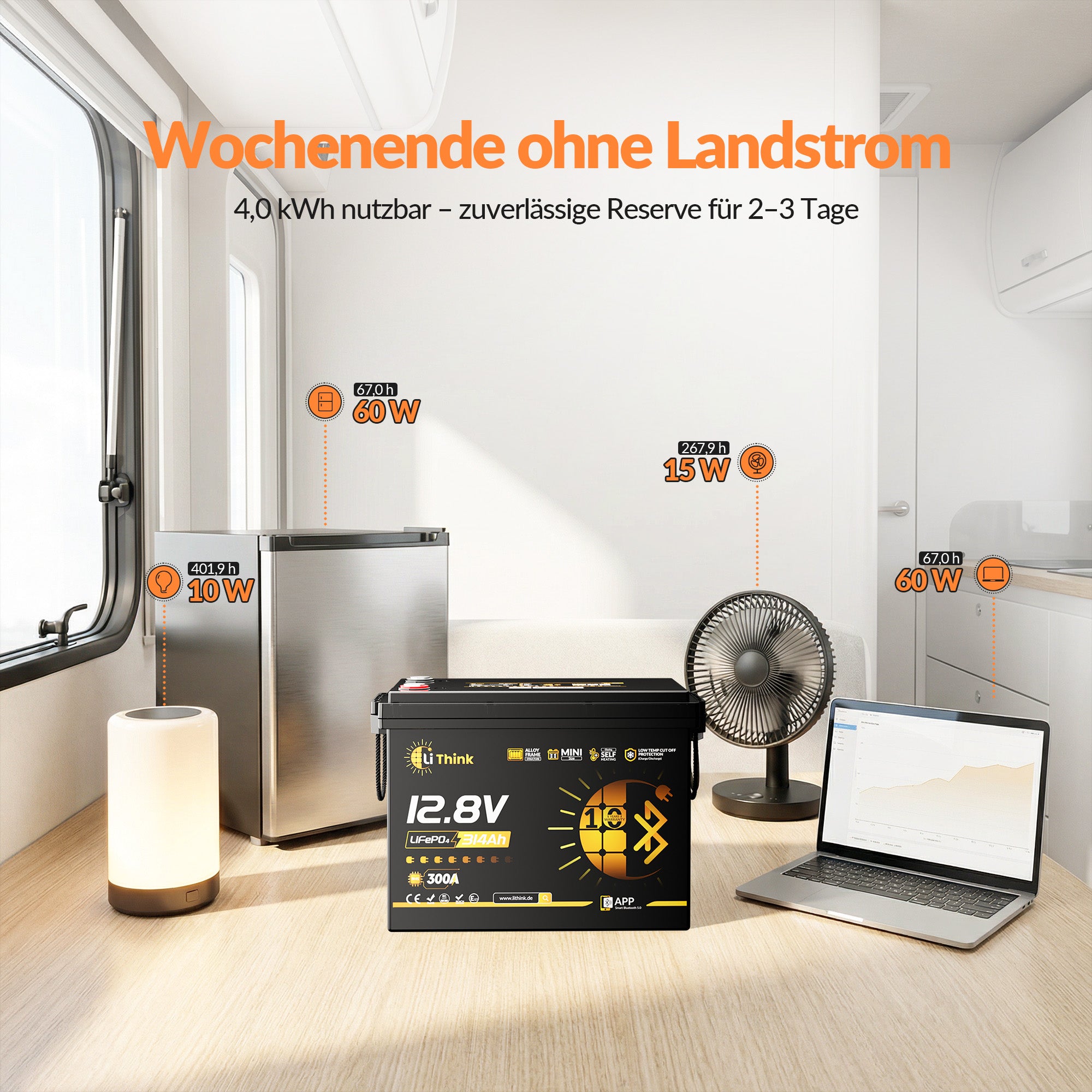 Lithink 12V 314Ah Mini Pro LiFePO4-akku EVE MB31 -kennoilla, Bluetoothilla ja itselämmityksellä – trolling-moottoriin, matkailuautoon ja aurinkojärjestelmään
