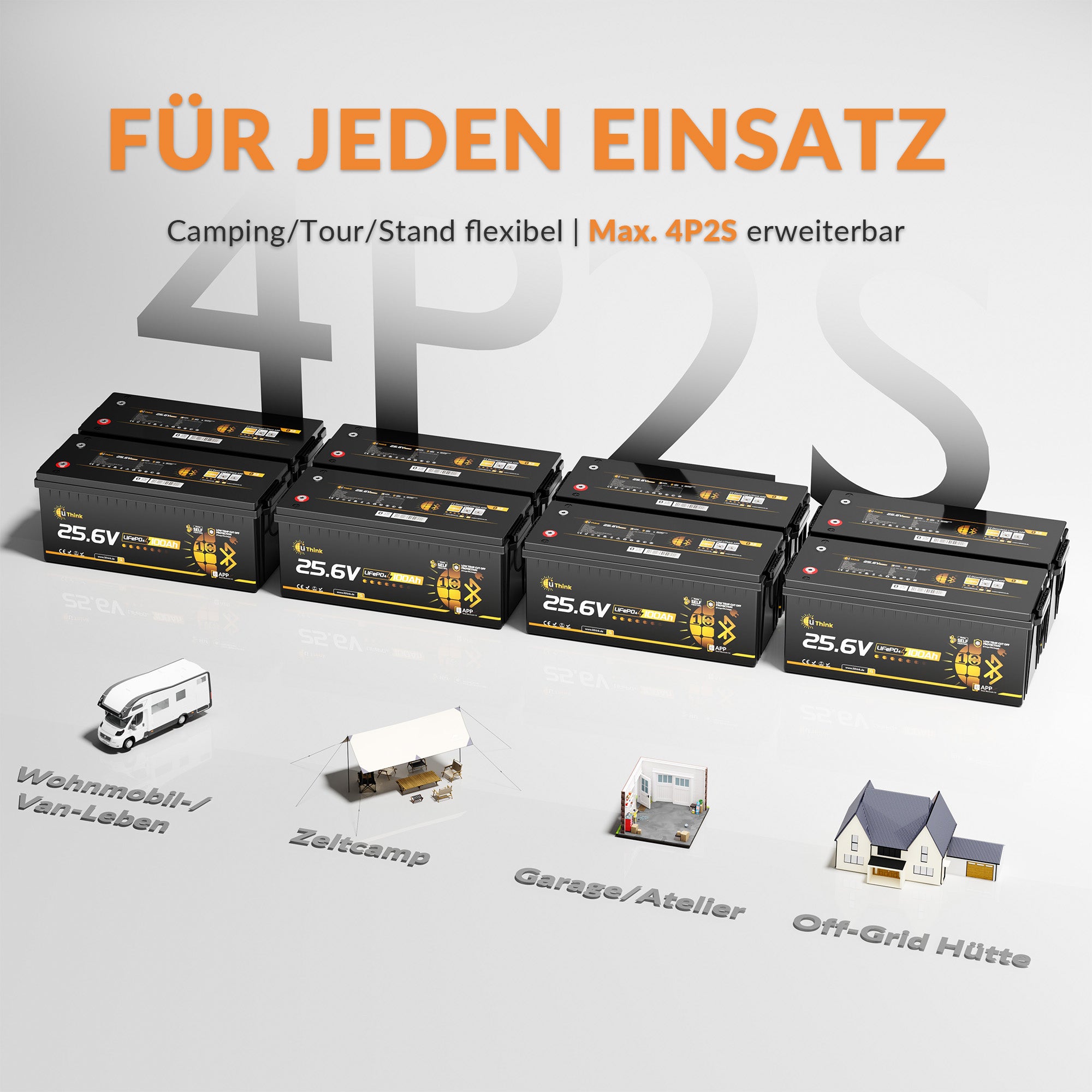 Lithink 24V 100Ah LiFePO4 Batterie mit Bluetooth & Selbstheizung, 150A BMS – für Trolling Motor, Wohnmobil & Solaranlage