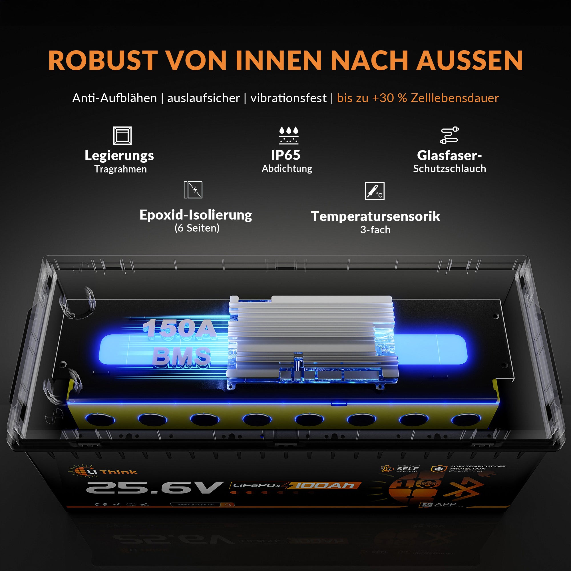 Lithink 24V 100Ah LiFePO4 Batterie mit Bluetooth & Selbstheizung – für Trolling Motor, Wohnmobil & Solaranlage