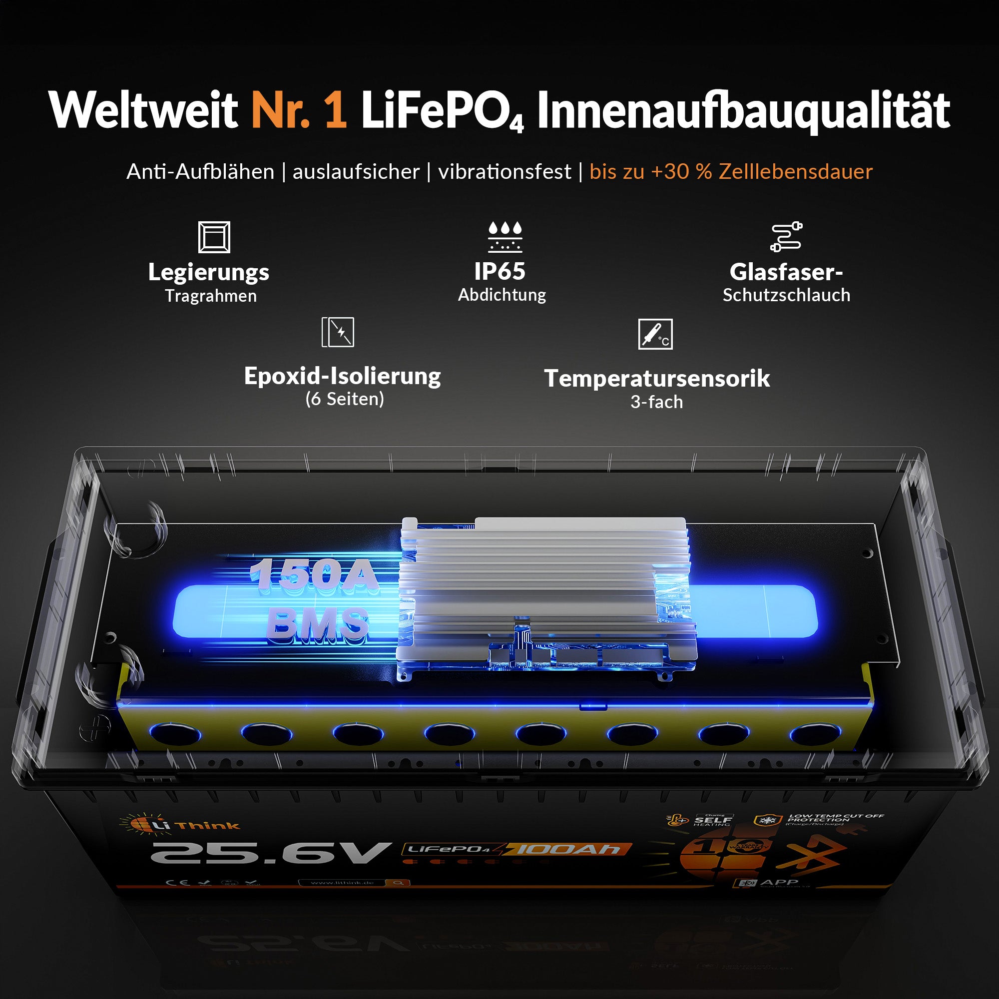 Lithink 24V 100Ah LiFePO4 Batería con Bluetooth & Autocalentamiento – para motor de trolling, autocaravana & sistema solar