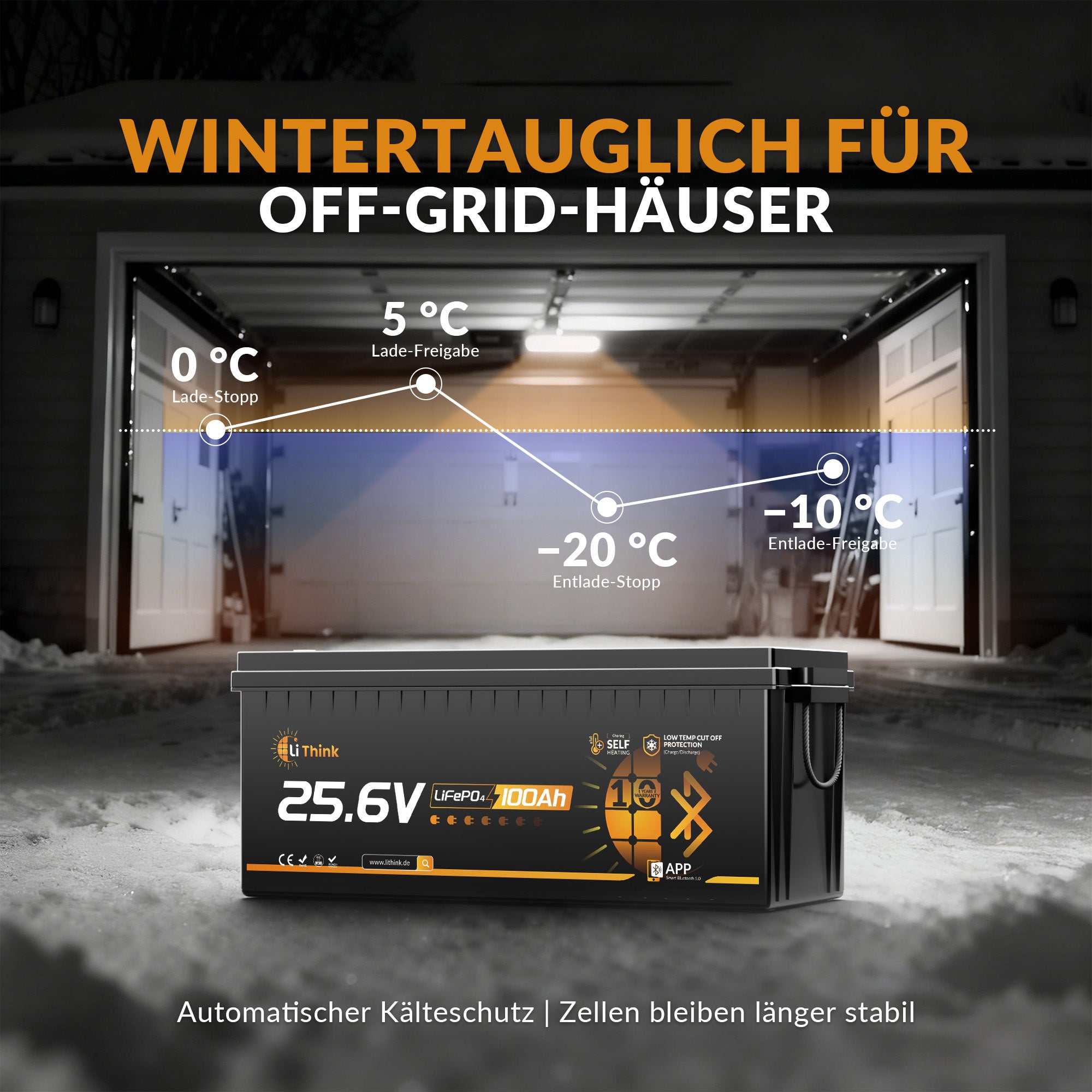 Lithink 24V 100Ah LiFePO4 Batterie mit Bluetooth & Selbstheizung, 150A BMS – für Trolling Motor, Wohnmobil & Solaranlage