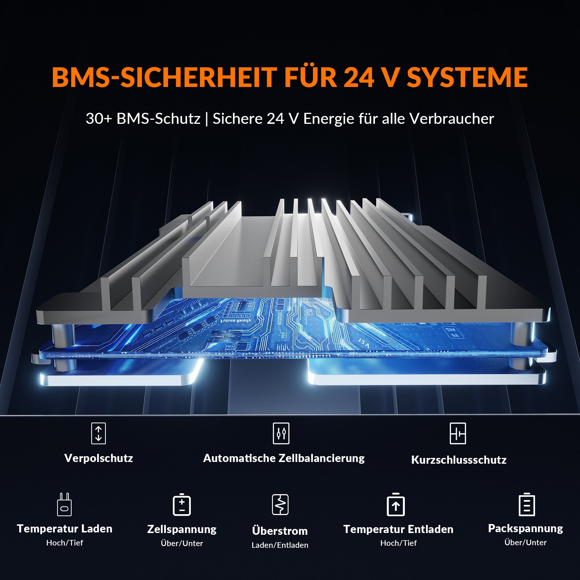 Lithink 24V 100Ah LiFePO4-batteri med djupurladdningsskydd & köldskydd – för trollingmotor, husbil & solcellsanläggning