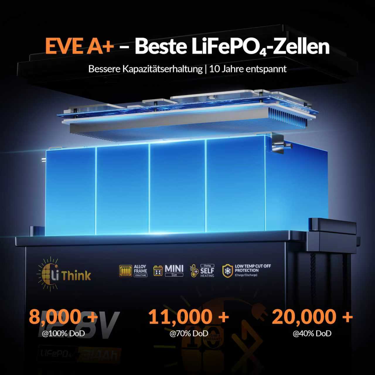 Lithink 12V 314Ah Mini Pro LiFePO4-akku EVE MB31 -kennoilla, Bluetoothilla ja itselämmityksellä – trolling-moottoriin, matkailuautoon ja aurinkojärjestelmään