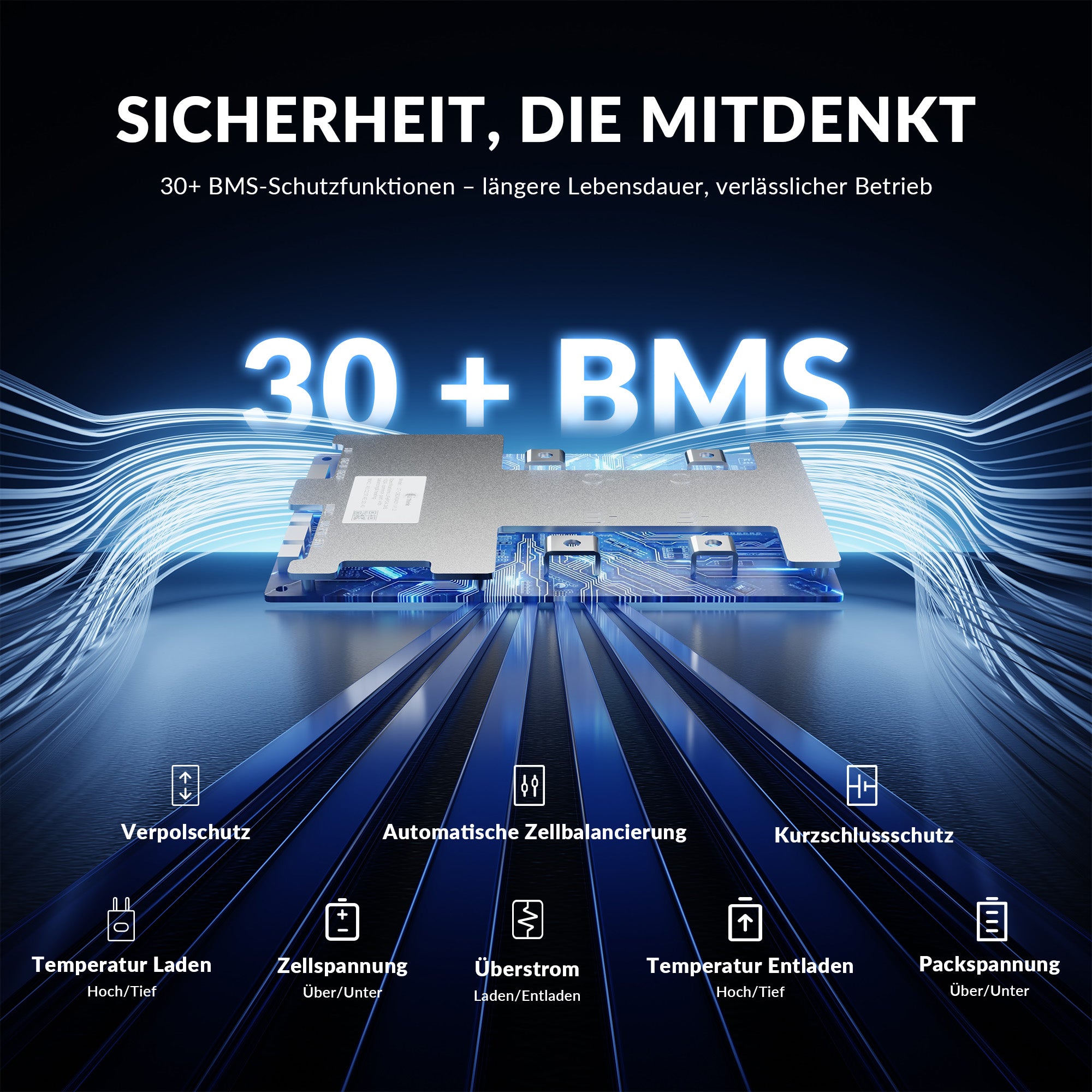 Lithink 12V 100Ah LiFePO4 Batterie mit Tiefentladung & Kälteschutz – für Trolling Motor, Wohnmobil & Solaranlage