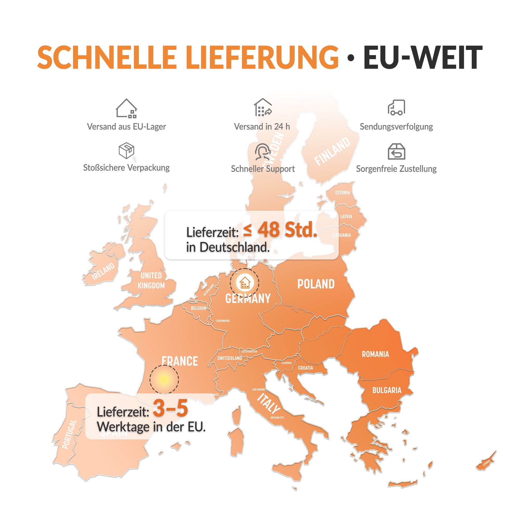 Lithink 12V 140Ah H190 LiFePO4 Batterie mit Bluetooth & Selbstheizung – DIN H8 für Wohnmobil-Untersitz