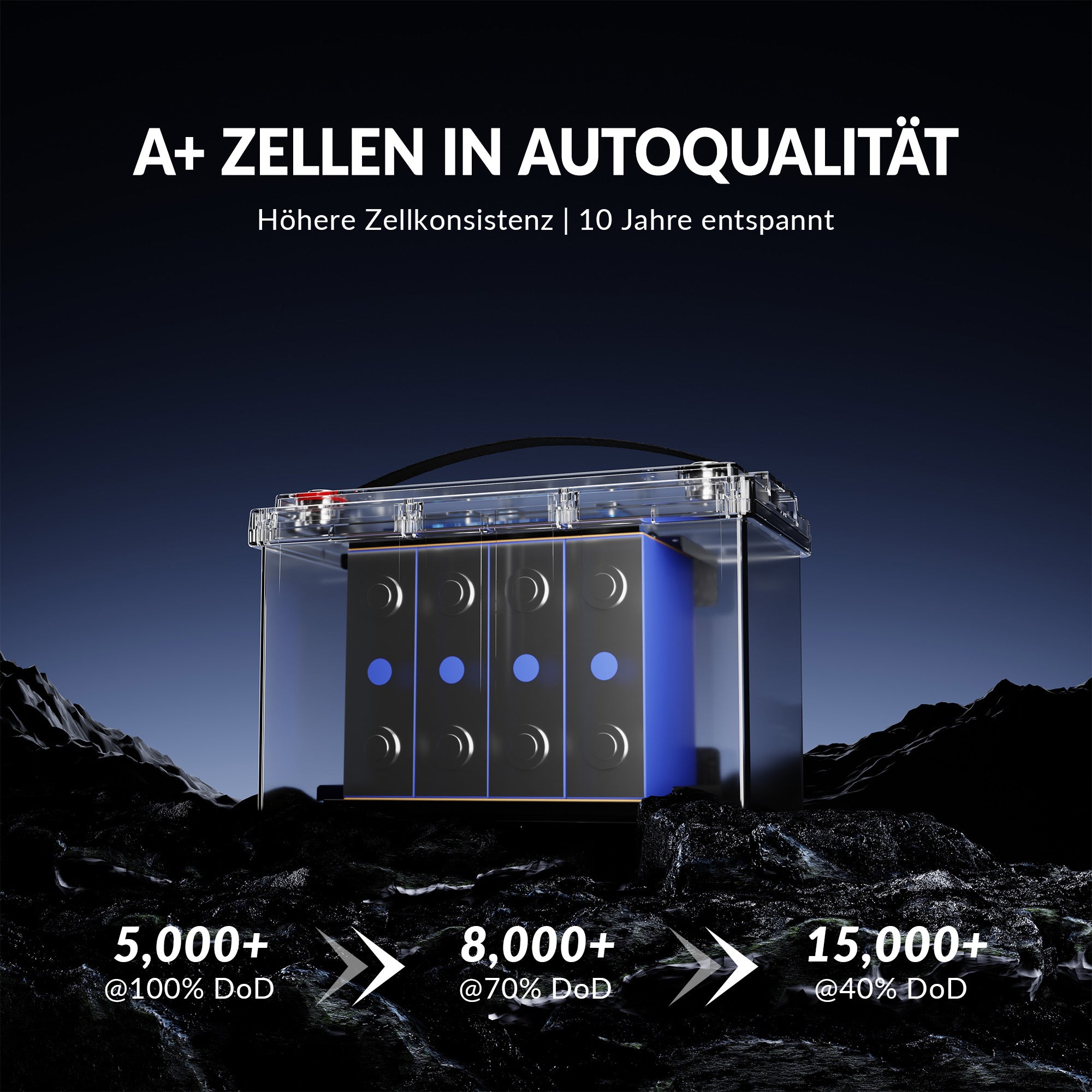 Lithink 12V 100Ah LiFePO4 Batterie mit Tiefentladung & Kälteschutz – für Trolling Motor, Wohnmobil & Solaranlage