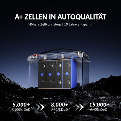 Lithink 12V 100Ah LiFePO4 Batterie mit Tiefentladung & Kälteschutz – für Trolling Motor, Wohnmobil & Solaranlage