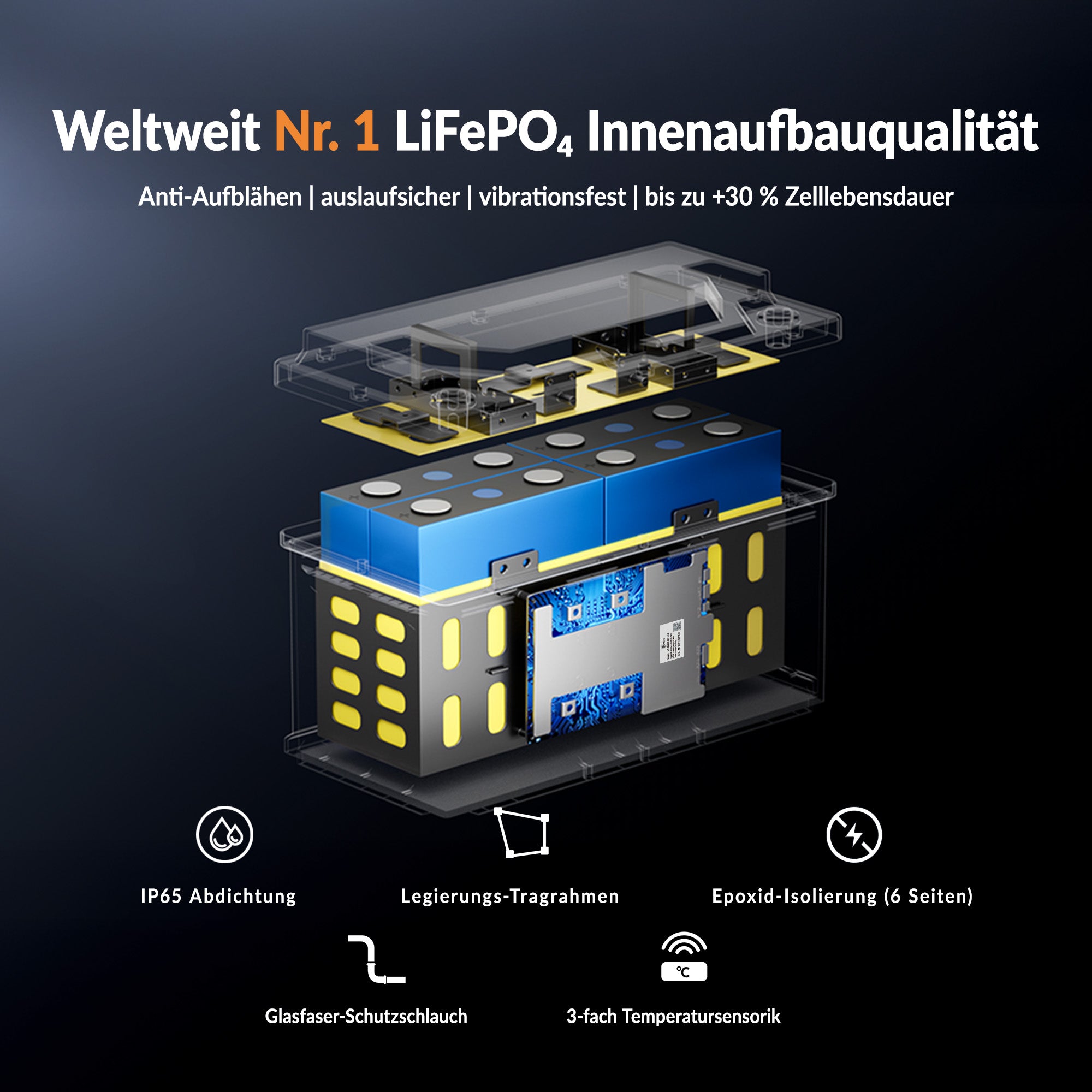 Lithink 12V 100Ah H190 LiFePO4 Batterie mit Bluetooth & Selbstheizung – DIN H8 für Wohnmobil-Untersitz