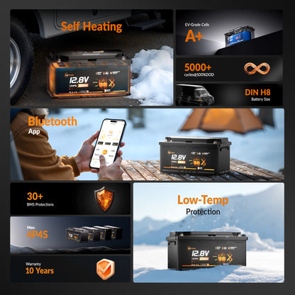 Lithink 12V 100Ah H190 LiFePO4 Batterie mit Bluetooth & Selbstheizung – DIN H8 für Wohnmobil-Untersitz