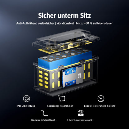 Lithink 12V 100Ah H190 LiFePO4 Batterie mit Bluetooth & Selbstheizung – DIN H8 für Wohnmobil-Untersitz