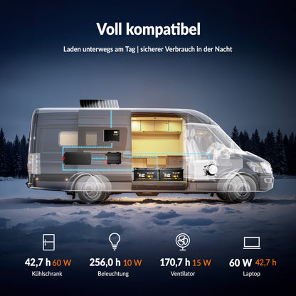 Lithink 12V 100Ah H190 LiFePO4 Batterie mit Bluetooth & Selbstheizung – DIN H8 für Wohnmobil-Untersitz