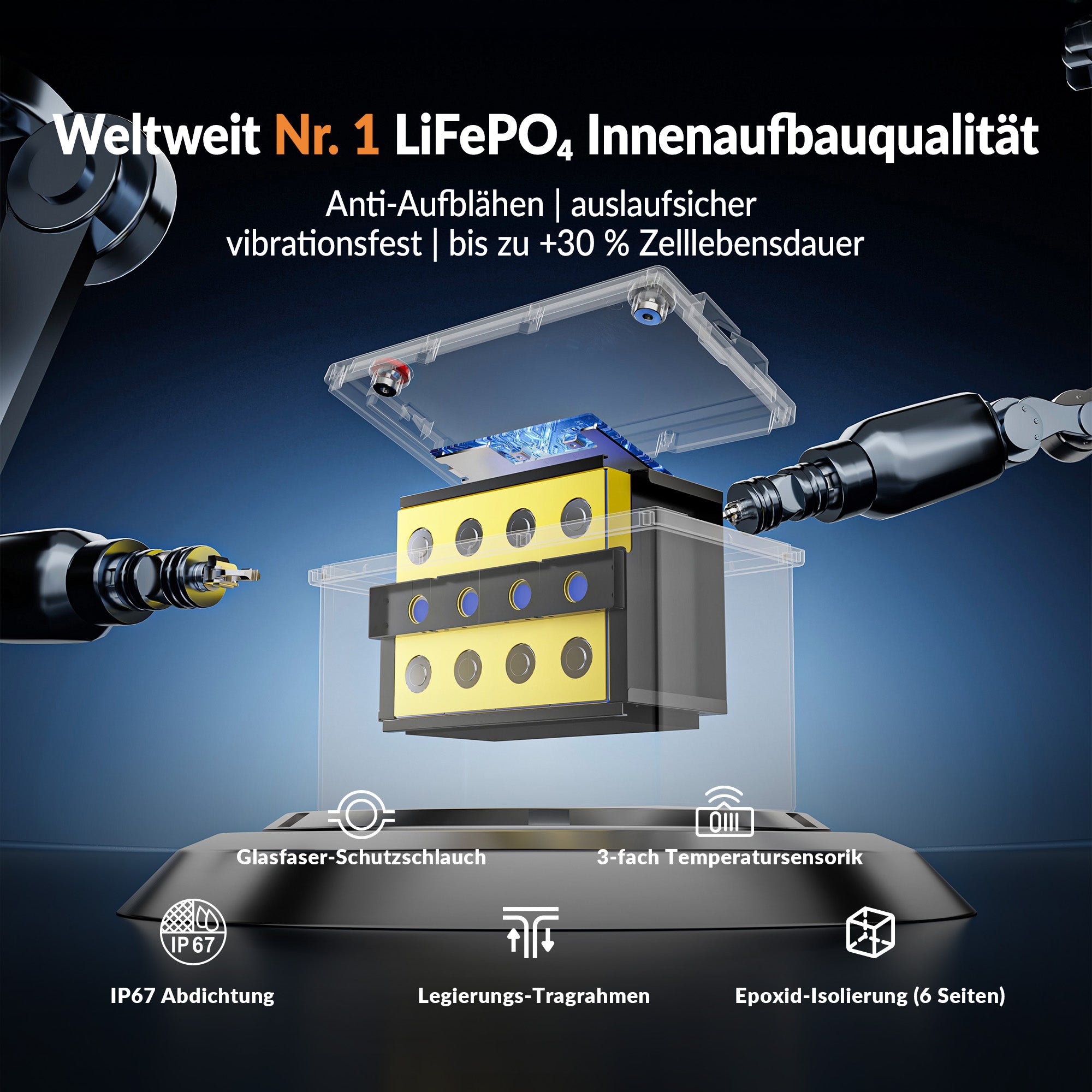 Lithink 12V 100Ah TM LiFePO4 Batterie mit Bluetooth & Selbstheizung – für Trolling Motor