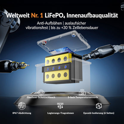 Lithink 12V 100Ah TM LiFePO4 Batterie mit Bluetooth & Selbstheizung – für Trolling Motor