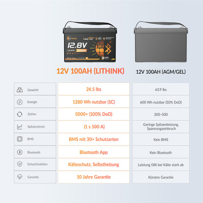 Lithink 12V 100Ah TM LiFePO4 Batterie mit Bluetooth & Selbstheizung – für Trolling Motor