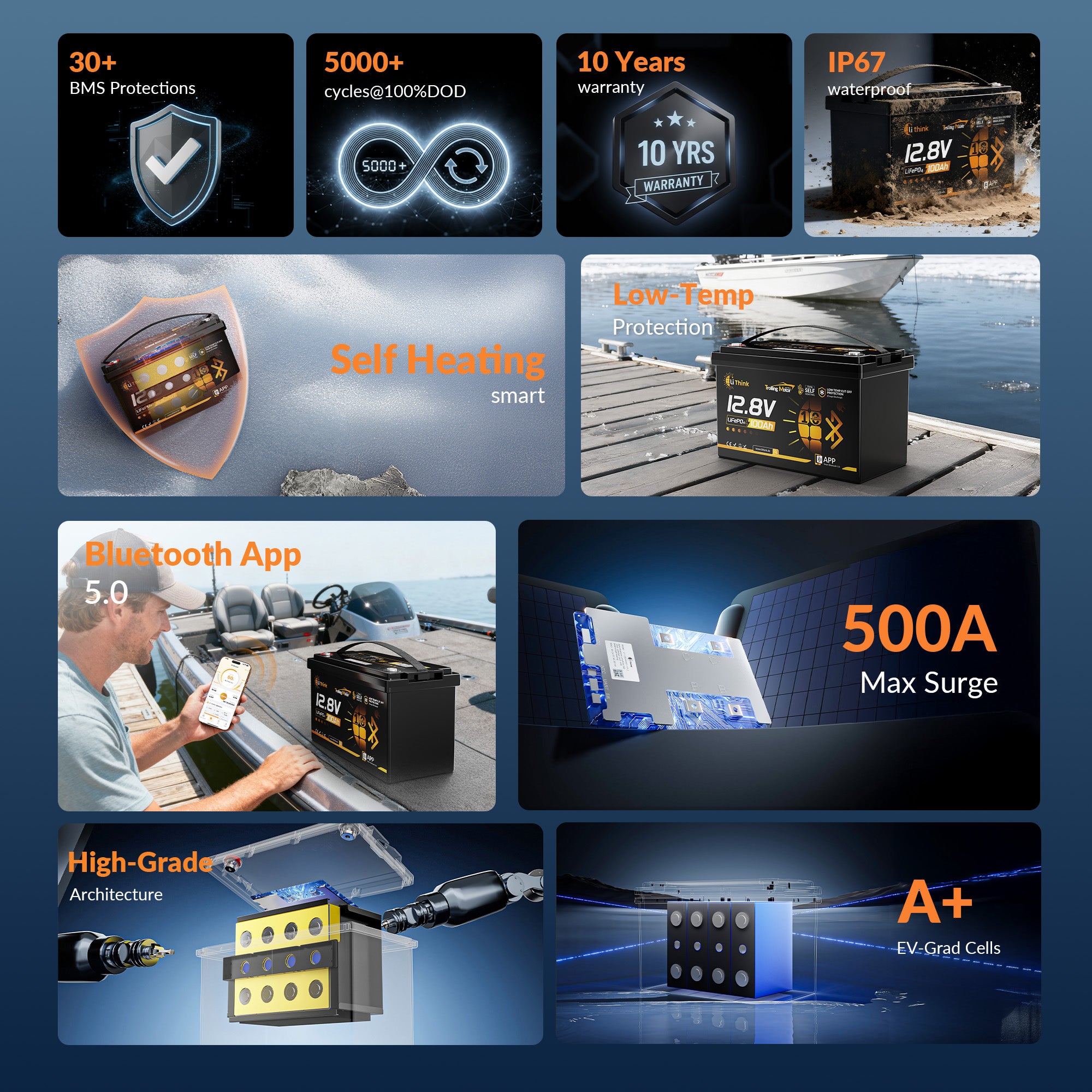 Lithink 12V 100Ah TM LiFePO4 Batterie mit Bluetooth & Selbstheizung – für Trolling Motor