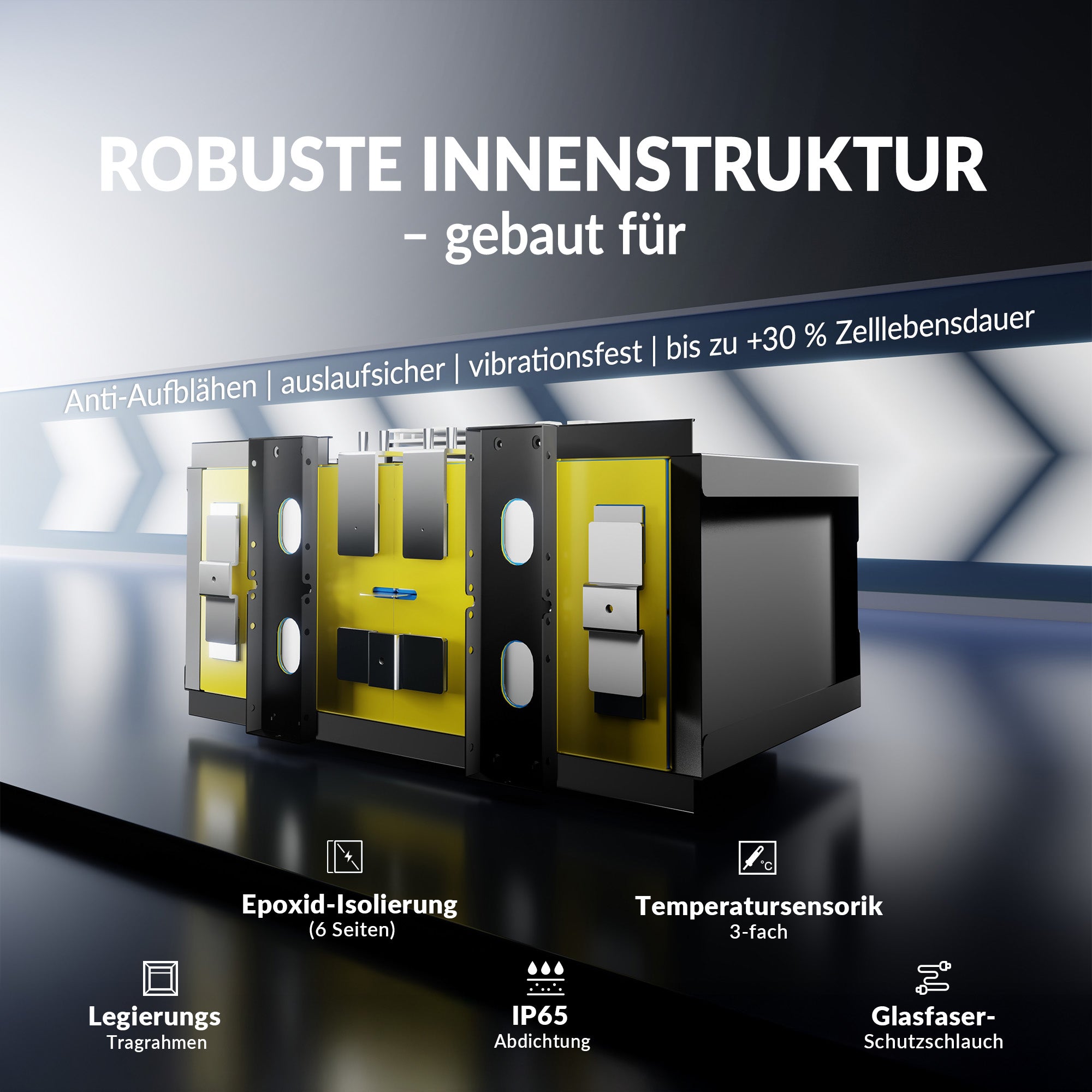Lithink 12V 280Ah LiFePO4 Batterie mit Bluetooth & Selbstheizung – für Trolling Motor, Wohnmobil & Solaranlage