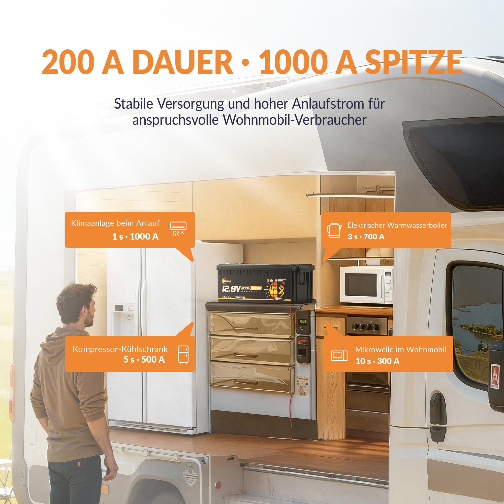 Lithink 12V 280Ah LiFePO4 Batterie mit Bluetooth & Selbstheizung – für Trolling Motor, Wohnmobil & Solaranlage