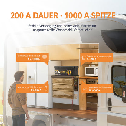 Lithink 12V 280Ah LiFePO4 Batterie mit Bluetooth & Selbstheizung – für Trolling Motor, Wohnmobil & Solaranlage