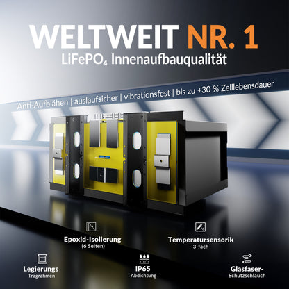 Lithink 12V 280Ah LiFePO4 Batterie mit Bluetooth & Selbstheizung – für Trolling Motor, Wohnmobil & Solaranlage