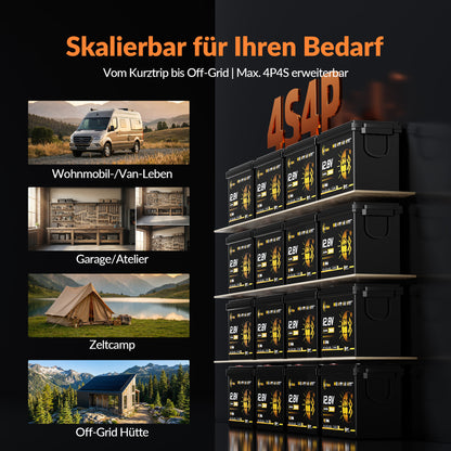 Lithink 12V 314Ah Mini Pro LiFePO4 Batterie mit EVE-Zellen, Bluetooth & Selbstheizung – für Trolling Motor, Wohnmobil & Solaranlage