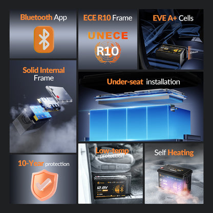 Lithink 12V 314Ah Mini Pro LiFePO4 Batterie mit EVE-Zellen, Bluetooth & Selbstheizung – für Trolling Motor, Wohnmobil & Solaranlage