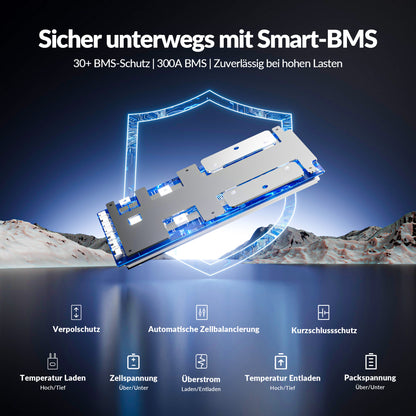 Lithink 12V 314Ah Mini Pro LiFePO4 Batterie mit EVE-Zellen, Bluetooth & Selbstheizung – für Trolling Motor, Wohnmobil & Solaranlage