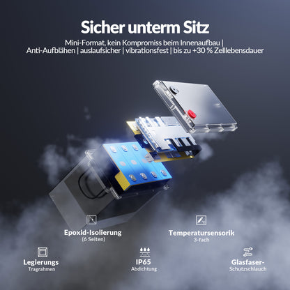 Lithink 12V 314Ah Mini Pro LiFePO4 Batterie mit EVE-Zellen, Bluetooth & Selbstheizung – für Trolling Motor, Wohnmobil & Solaranlage