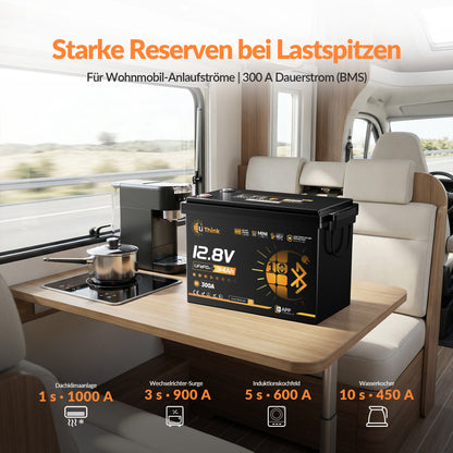 Lithink 12V 314Ah Mini Pro LiFePO4 Batterie mit EVE-Zellen, Bluetooth & Selbstheizung – für Trolling Motor, Wohnmobil & Solaranlage