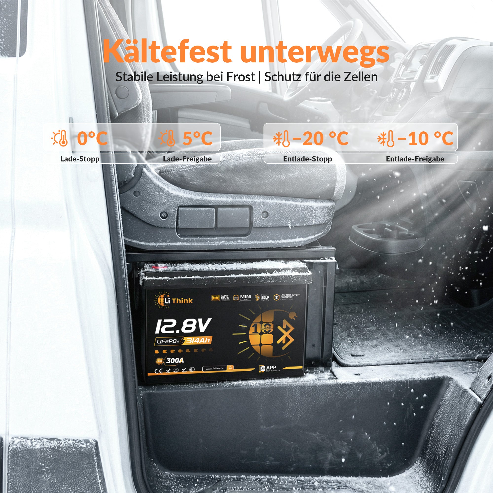 Lithink 12V 314Ah Mini Pro LiFePO4 Batterie mit EVE-Zellen, Bluetooth & Selbstheizung – für Trolling Motor, Wohnmobil & Solaranlage