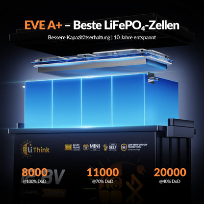 Lithink 12V 314Ah Mini Pro LiFePO4 Batterie mit EVE-Zellen, Bluetooth & Selbstheizung – für Trolling Motor, Wohnmobil & Solaranlage