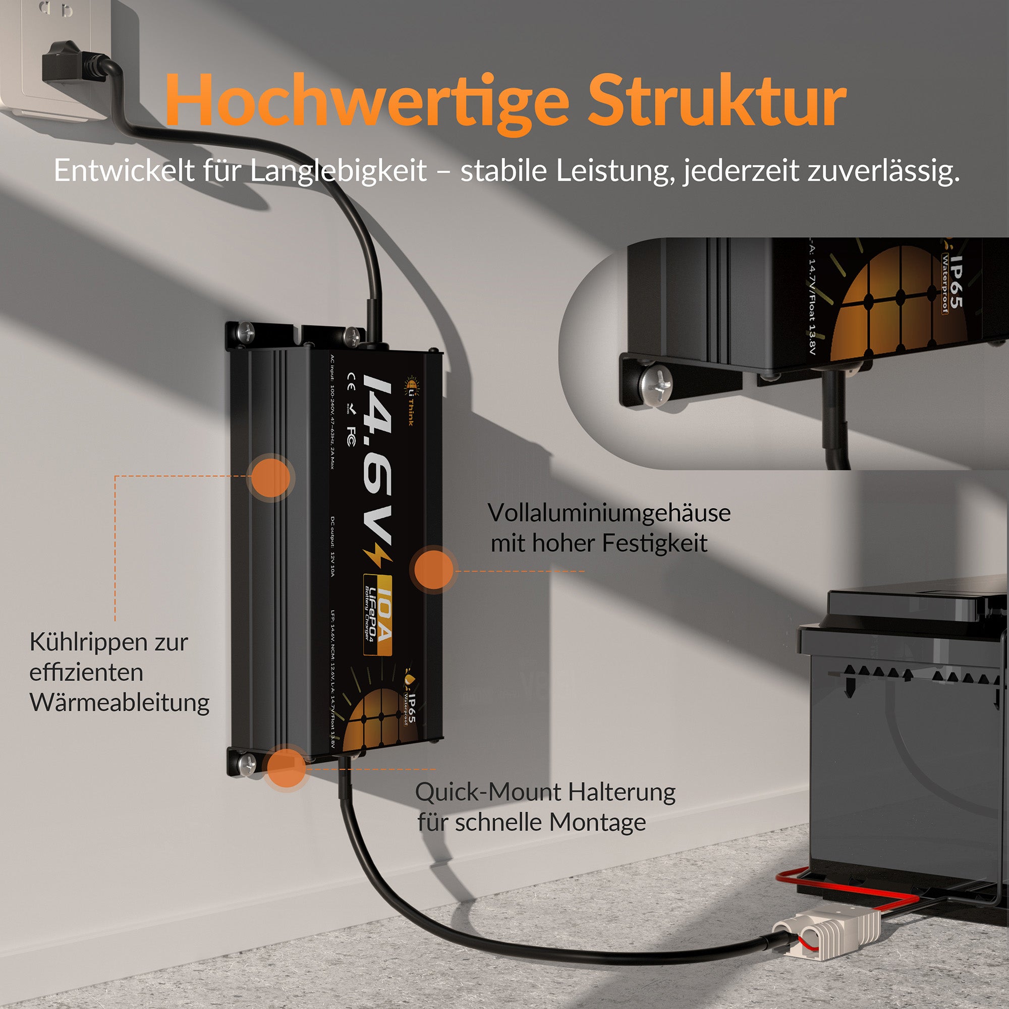 Lithink 14.6V 10A Wasserdichtes Ladegerät – für LiFePO₄, NCM und Blei-Batterien
