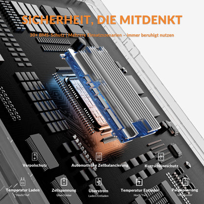 Lithink 24V 100Ah LiFePO4 Batterie mit Bluetooth & Selbstheizung – für Trolling Motor, Wohnmobil & Solaranlage