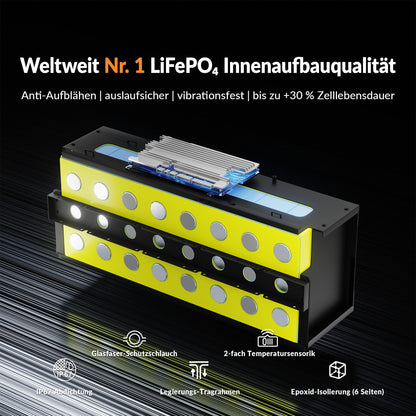 Lithink 24V 100Ah LiFePO4 Batterie mit Tiefentladung & Kälteschutz – für Trolling Motor, Wohnmobil & Solaranlage