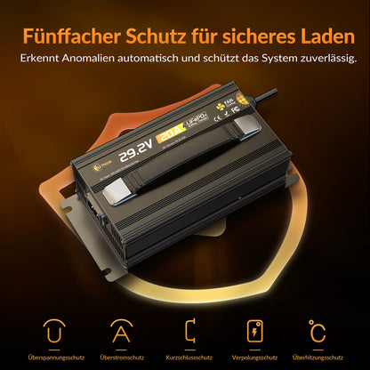 Lithink 29.2V 20A Ladegerät mit aktivem Lüfter – für LiFePO₄, NCM und Blei-Batterien