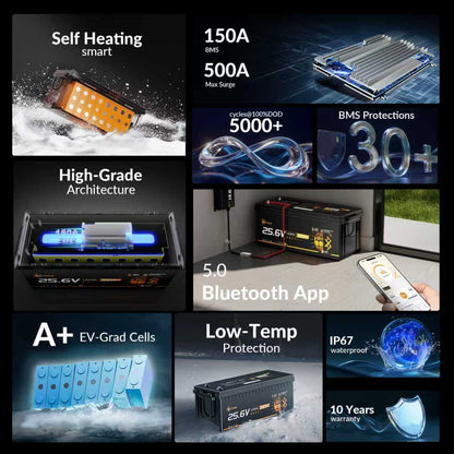 Lithink 24V 100Ah LiFePO4 Battery with Bluetooth & Self-Heating, 150A BMS – for Trolling Motors, RVs & Solar Systems