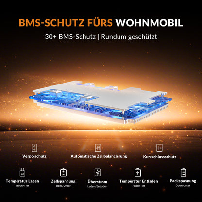 Lithink 12V 140Ah H190 LiFePO4 Batterie mit Bluetooth & Selbstheizung – DIN H8 für Wohnmobil-Untersitz