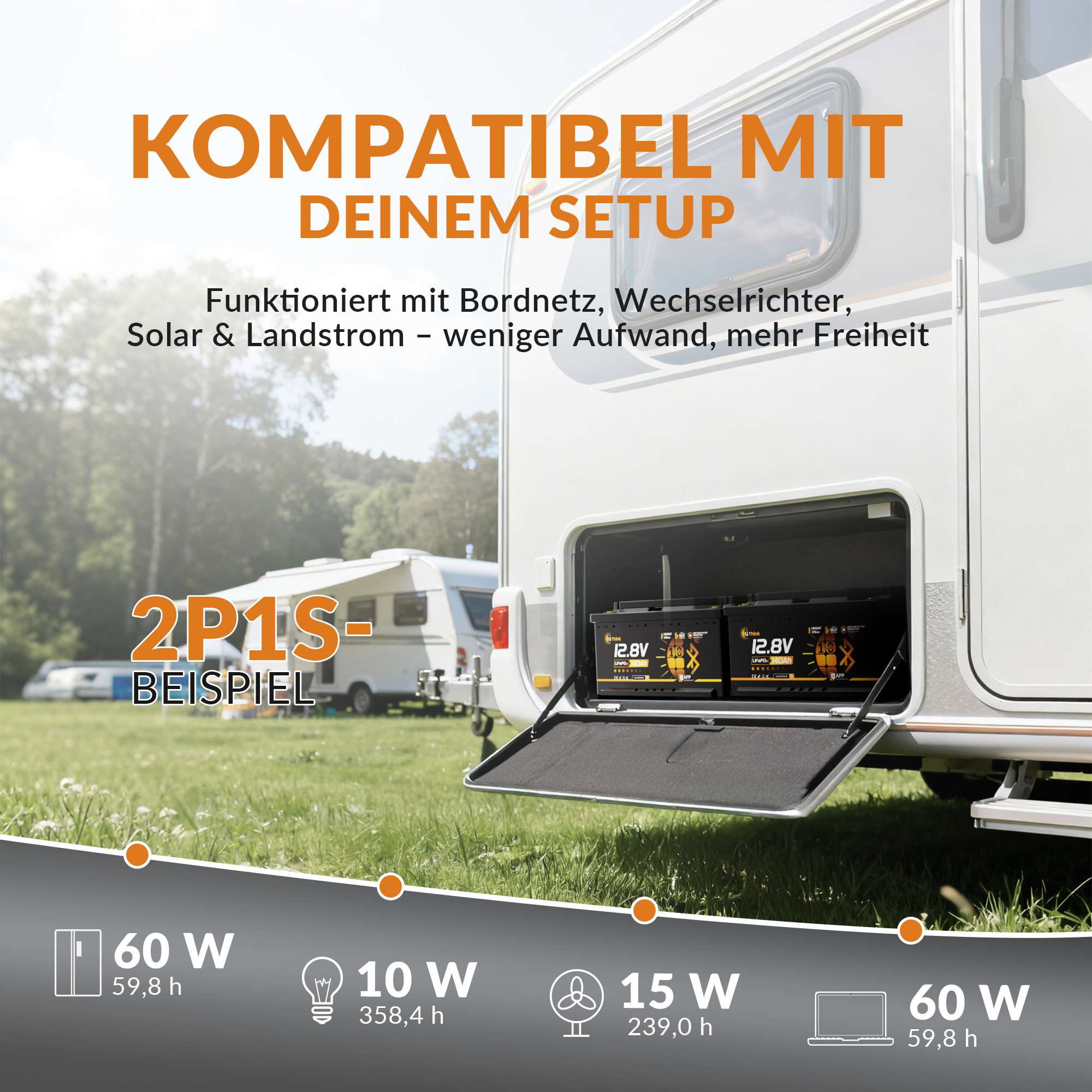Lithink 12V 140Ah H190 LiFePO4 Batterie mit Bluetooth & Selbstheizung – DIN H8 für Wohnmobil-Untersitz