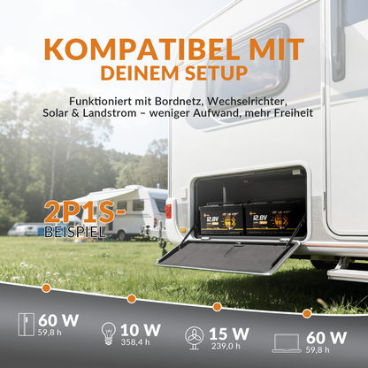 Lithink 12V 140Ah H190 LiFePO4 Batterie mit Bluetooth & Selbstheizung – DIN H8 für Wohnmobil-Untersitz